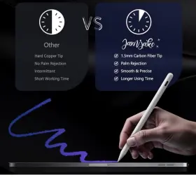 6th-11gen Jamjake Stylus Pen / Pencil For Ipad