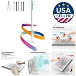 Precision Kindle Scribe Pen With 4096 Levels - Ultimate Writing Tool For Artists New. Price: $100.99.