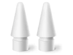 Logitech TIP-10 Unit Per Box Crayon, Digital Pencil For All New. Price: $109.06.