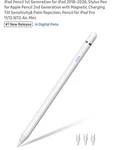 Ipad Pen 1ST Generation New. Price: $38.00.