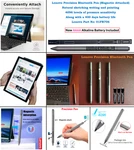 (lot Of 3) Lenovo Precision Stylus Bluetooth Magnetic Attach - W/battery Open. Price: $85.00.