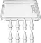 Sixfu Replacement Tips For Apple Pencil, Upgraded No Wear Out Metal Pen... New. Price: $13.98.