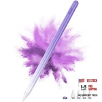 Stylus For Ipad 2018-2026, 15MINS Fast Charge Apple Pencil, Purple New. Price: $24.25.